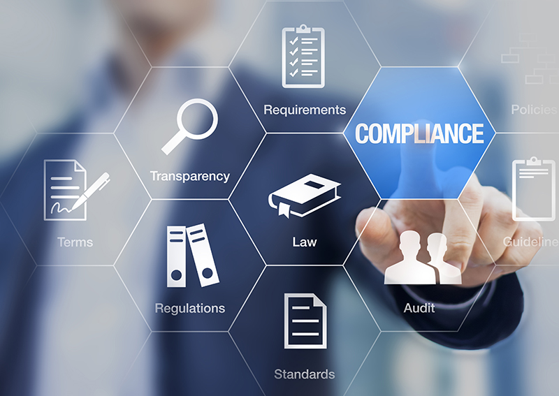 Compliance Review