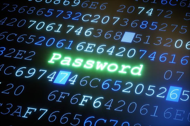 Travellanda Password